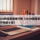 2024网络游戏排行榜（2024网络游戏排行榜前十名）