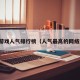 网络游戏人气排行榜（人气最高的网络游戏）